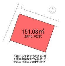 甲府市屋形、土地の間取り画像です