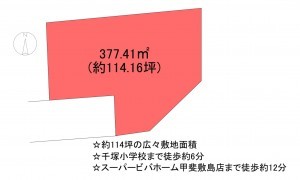 甲府市千塚、土地の間取り画像です