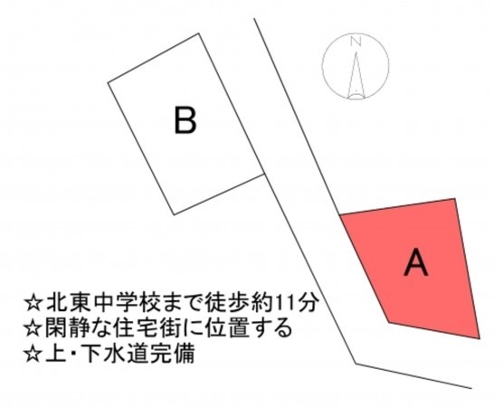 甲府市古府中町、土地の間取り画像です