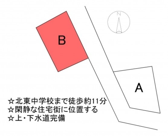 甲府市古府中町、土地の間取り画像です