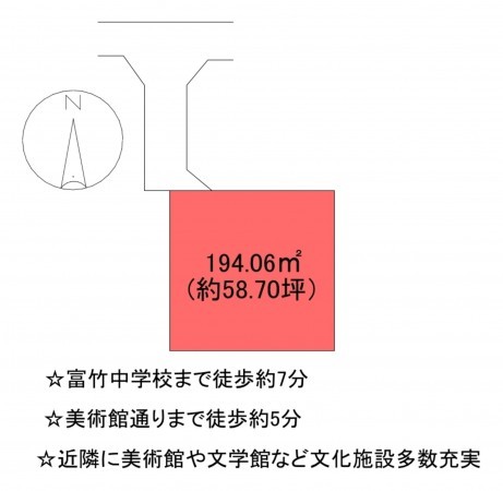 甲府市貢川、土地の間取り画像です