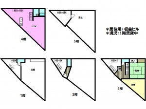 姫路市辻井、収益/事業用物件/ビルの間取り画像です