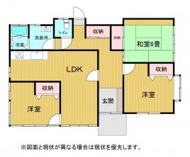 米子市古豊千、中古一戸建ての間取り画像です