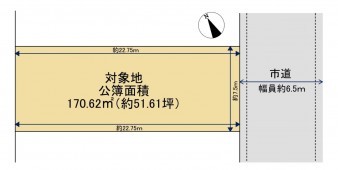 安来市新十神町、土地の間取り画像です