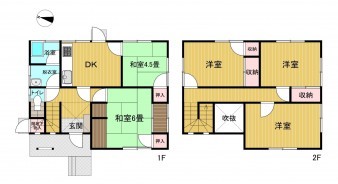 境港市渡町、中古一戸建ての間取り画像です