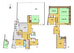 境港市中町、中古一戸建ての間取り画像です