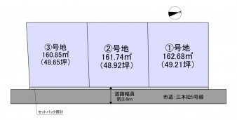 米子市三本松、土地の間取り画像です