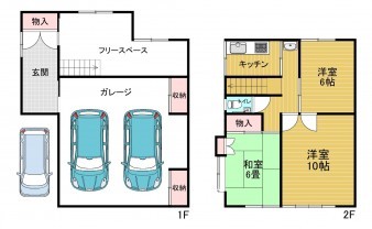 西伯郡南部町阿賀、中古一戸建ての間取り画像です