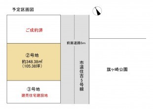 米子市旗ケ崎、土地の間取り画像です