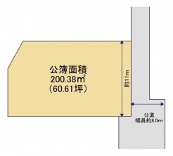 境港市明治町、土地の間取り画像です