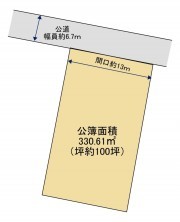 米子市三本松、土地の間取り画像です