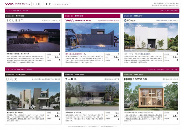 大野城市、土地の画像です