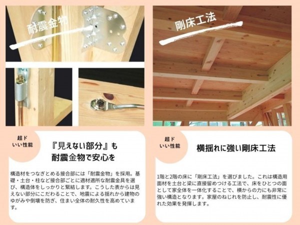 いわき市自由ケ丘、新築一戸建ての画像です