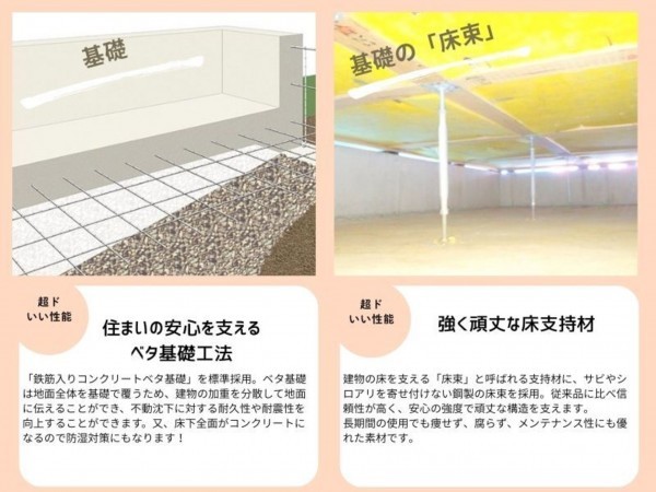 いわき市平塩、新築一戸建ての画像です