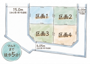 いわき市郷ケ丘、土地のその他画像です