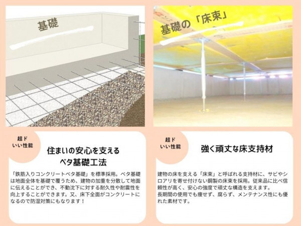 いわき市常磐上湯長谷町、新築一戸建ての画像です