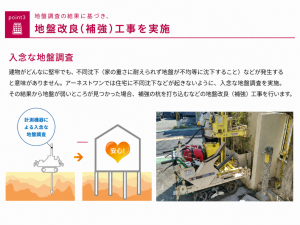 いわき市若葉台、新築一戸建ての画像です