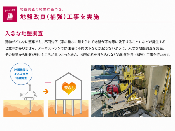 いわき市平豊間、新築一戸建ての画像です