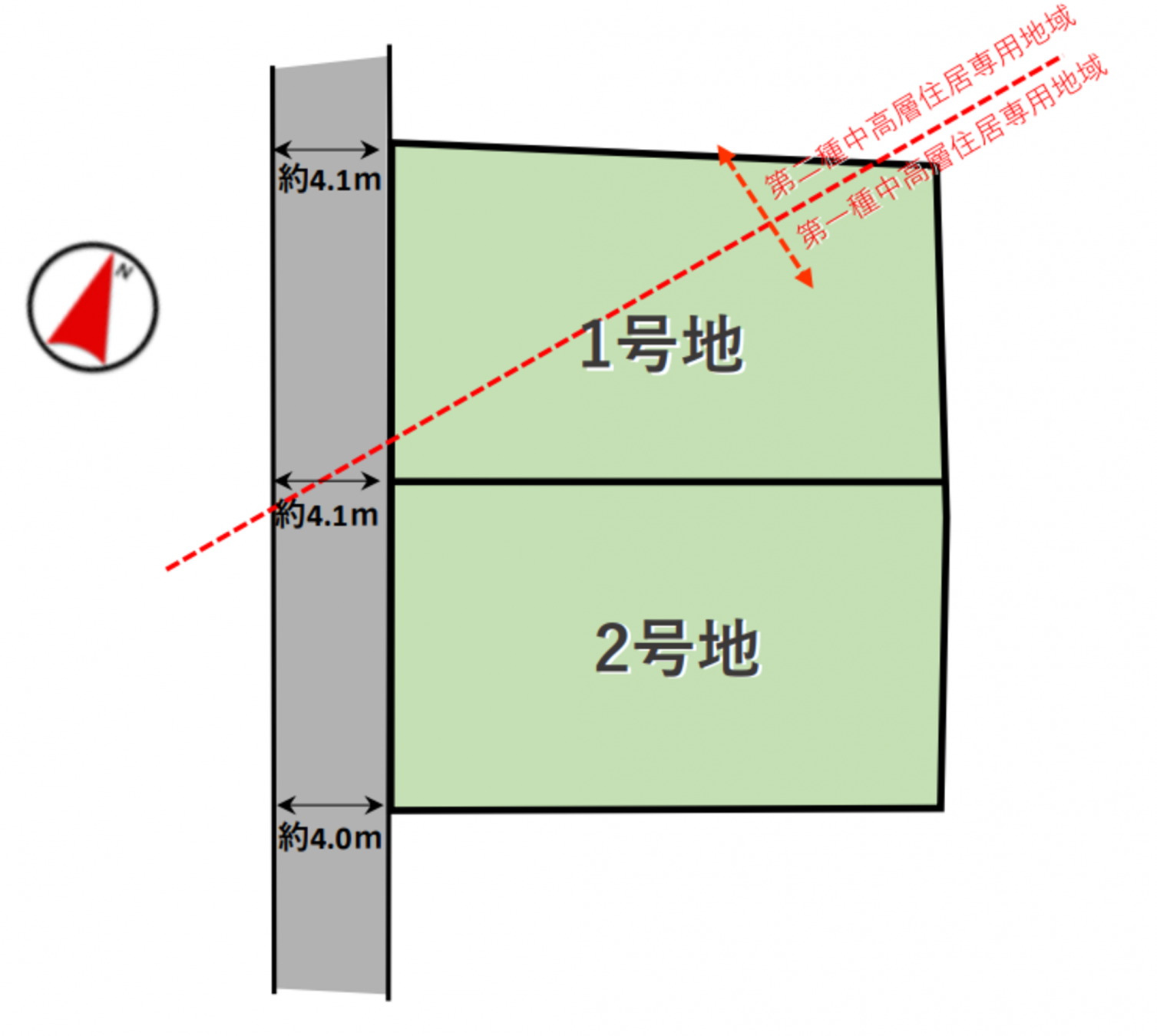 真岡市熊倉町、土地のその他画像です
