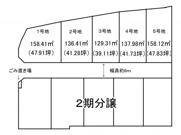出雲市小山町、土地のその他画像です