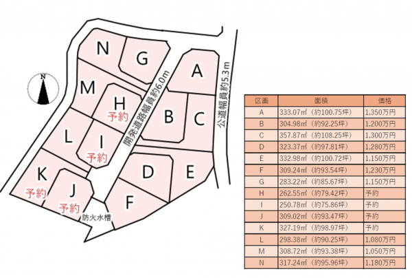 北佐久郡御代田町大字御代田、土地のその他画像です