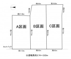一宮市萩原町富田方、土地のその他画像です