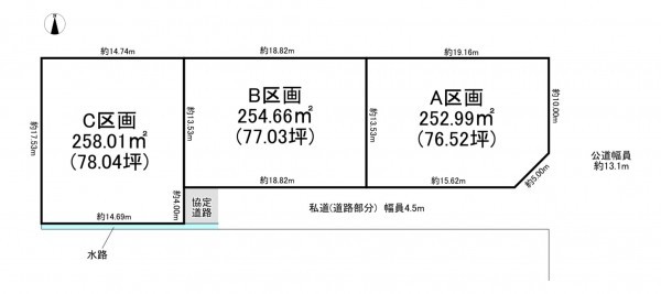 一宮市小信中島、土地のその他画像です