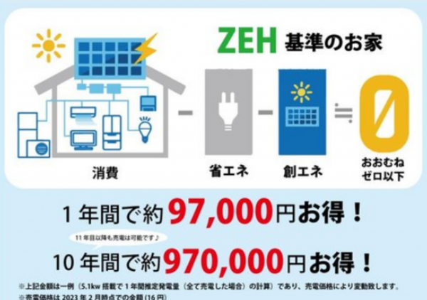 福山市川口町、新築一戸建ての画像です