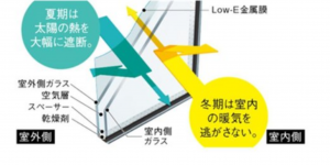 福山市山手町、新築一戸建てのその他画像です