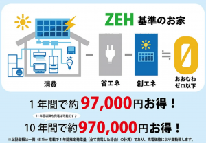 福山市曙町、新築一戸建ての設備画像です