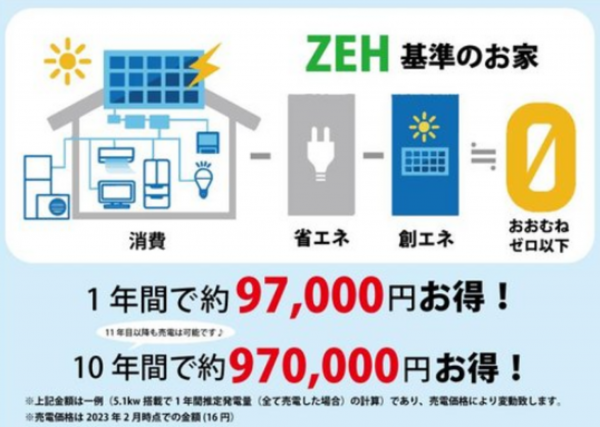 福山市引野町北、新築一戸建ての画像です