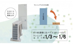 福山市新涯町、新築一戸建ての設備画像です