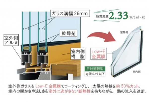 福山市新涯町、新築一戸建ての設備画像です