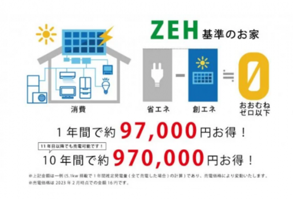 福山市新涯町、新築一戸建ての画像です