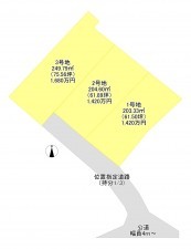 須坂市墨坂５丁目、土地のその他画像です