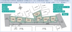 上尾市大字上、新築一戸建てのその他画像です