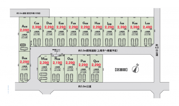 上尾市大字上、土地のその他画像です
