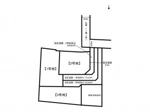 前橋市龍蔵寺町、土地のその他画像です