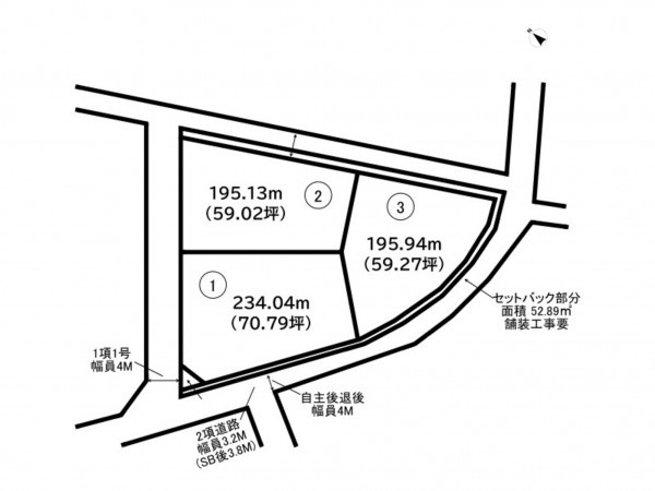 前橋市駒形町、土地のその他画像です