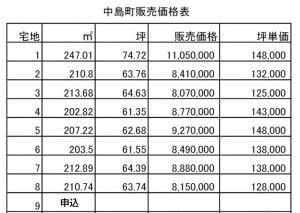 熊本市西区中島町、土地の画像です