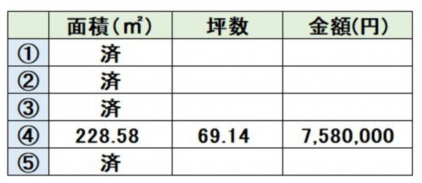 熊本市南区白石町、土地の画像です