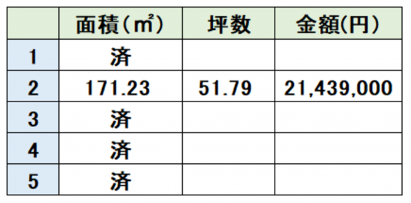 筑紫野市紫、土地の画像です