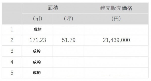 筑紫野市紫、土地の画像です