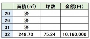 上益城郡嘉島町大字上六嘉、土地の画像です