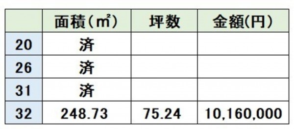 上益城郡嘉島町大字上六嘉、土地の画像です