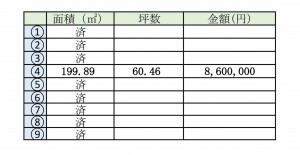 宇土市三拾町、土地の画像です