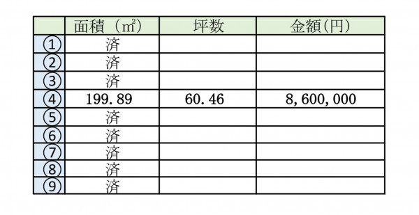 宇土市三拾町、土地の画像です