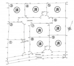 熊本市東区小山、土地のその他画像です