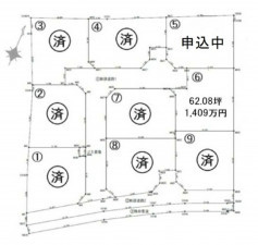 熊本市東区小山、土地のその他画像です