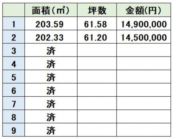 熊本市東区小山、土地の画像です